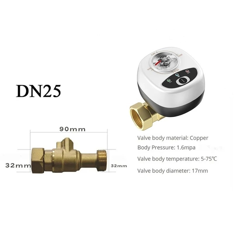 Rozměry ventilu DN25