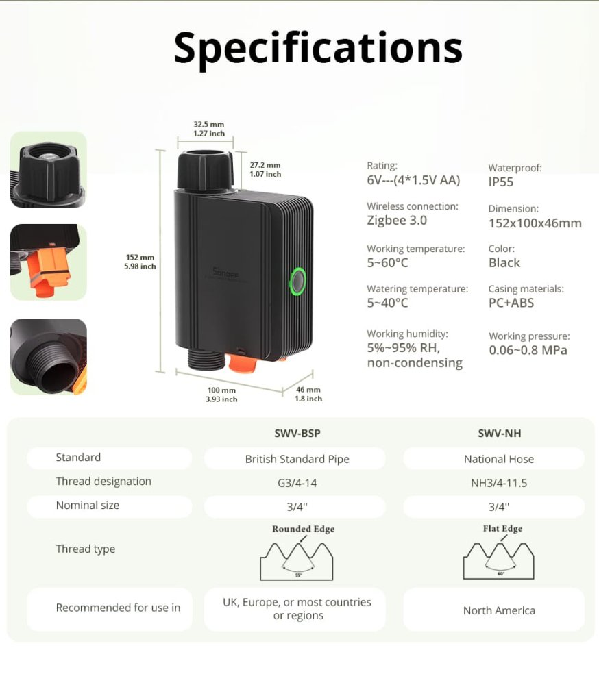 Sonoff Water Valve specifikace