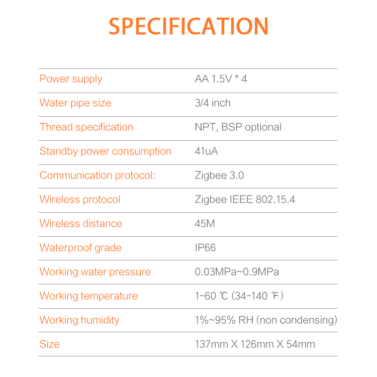 Specifikace ventilu ZV01Z