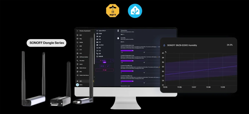 Integrace do Home Assistant přes SONOFF Dongle