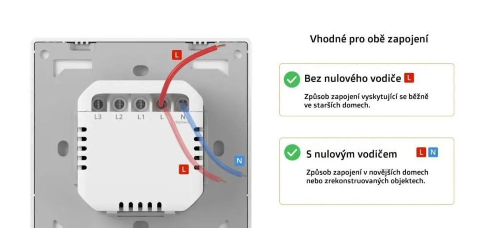 Sonoff ZBM5-2C-86W instalace