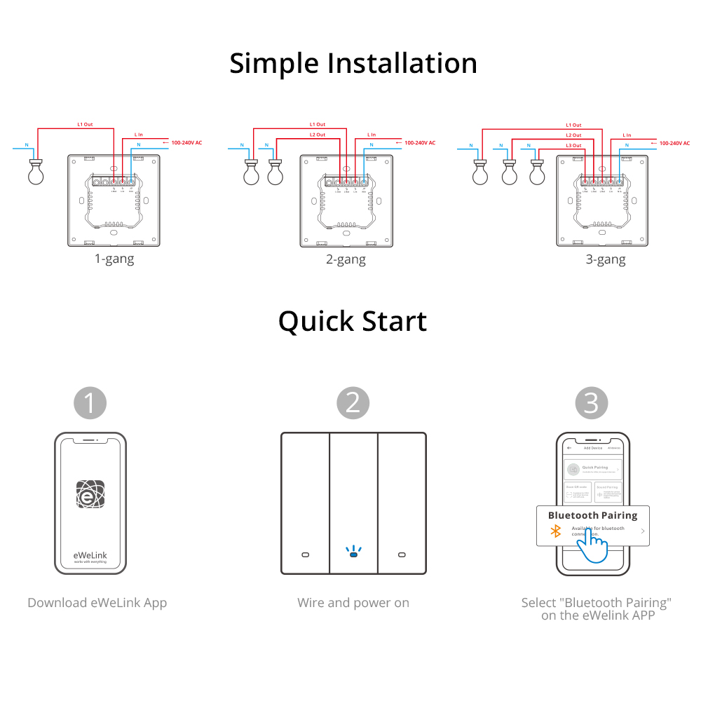 Sonoff M5-1C-80 SwitchMan