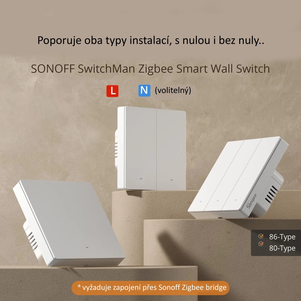 Sonoff ZBM5-2C-86W ZigBee vypínač